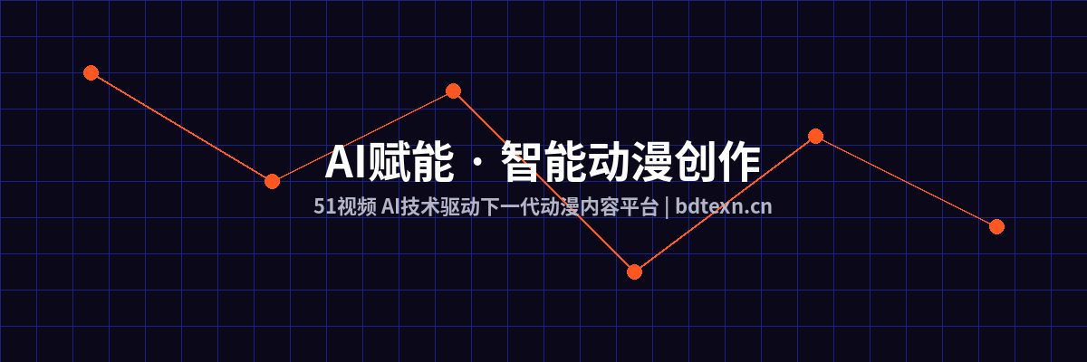 寸止挑战AI动漫